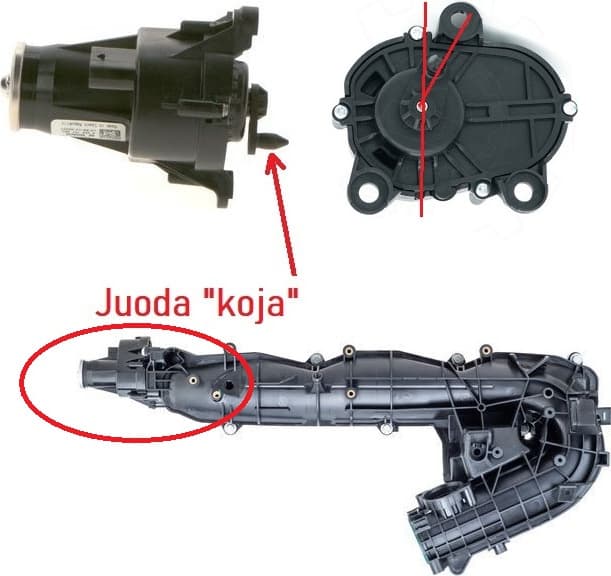 Swirl flap control actuator, intake manifold 0280751004