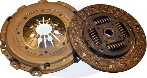 Clutch kit ECK256-SK