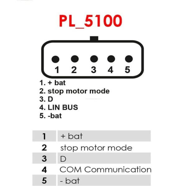 Alternator Remanufactured AS A3439PR - image 6