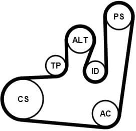 V-ribbed Belt Set 6PK1145K1