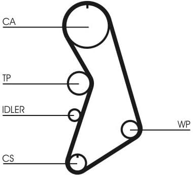Timing Belt Kit CT909K6 - image 2