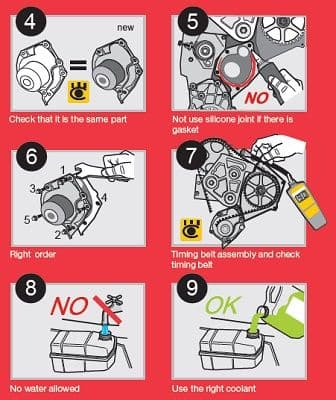 Water pump cooling system 1563 - image 4