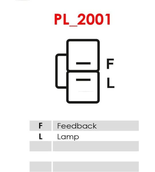 Alternator Remanufactured AS A2022PR - image 6