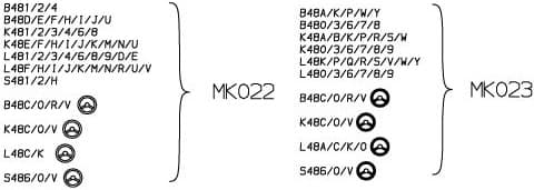 Repair Kit, suspension strut support mount MOUNTING KIT MK023 - image 2