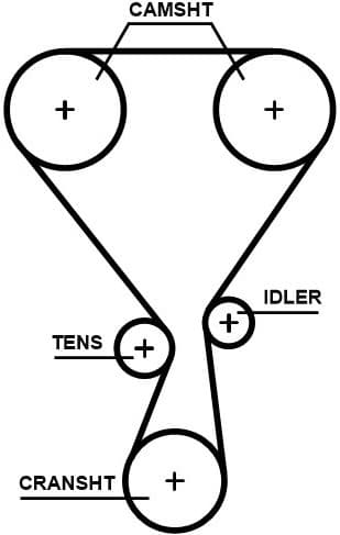 Timing Belt Kit PowerGrip™ K08T360HOB - image 2