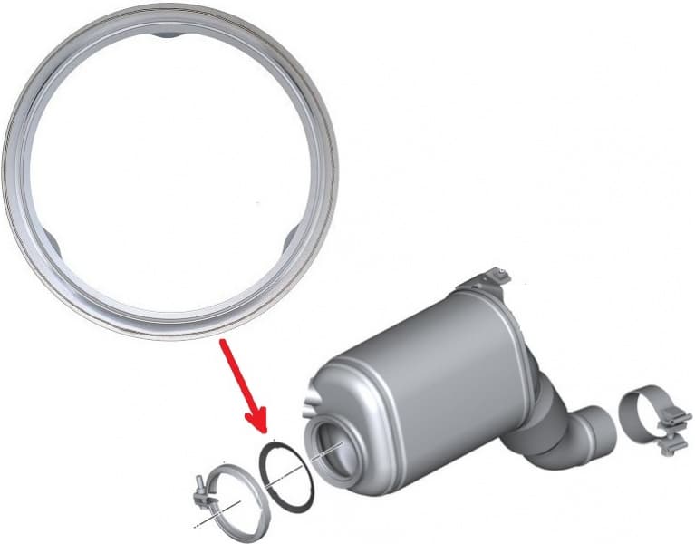 Gasket exhaust pipe manifold DPF 137.171