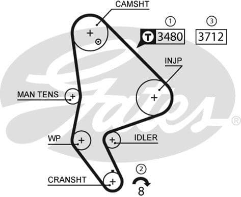 Timing Belt PowerGrip™ 5590XS