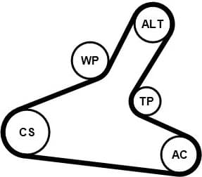 V-ribbed Belt Set 7PK1165K1 - image 2