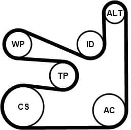 V-ribbed Belt Set 6PK1660K5 - image 2