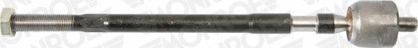 Inner Tie Rod L25211