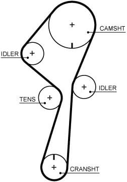 Timing Belt Kit PowerGrip™ K015722XS - image 2