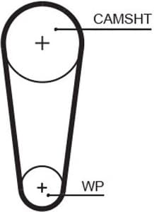 Timing Belt PowerGrip™ 5727XS