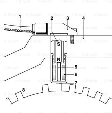 Sensor, crankshaft pulse 0261210151 - image 8