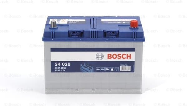 Starter Battery S4 0092S40280 - image 16