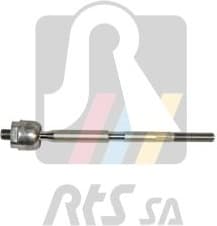 Inner Tie Rod 92.04025