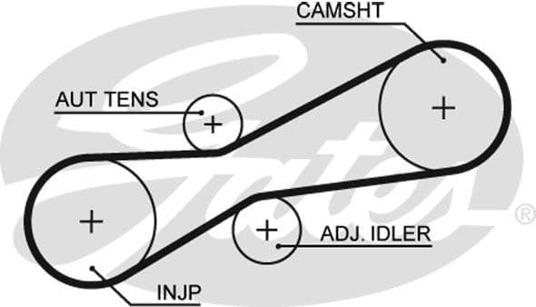 Timing Belt PowerGrip™ 5494XS - image 2
