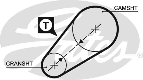 Timing Belt PowerGrip™ 5014 - image 2