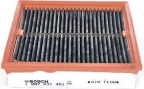 Filter, cabin air 1987431451