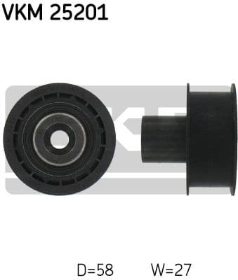 VKM 25201