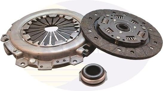 Clutch kit ECK070