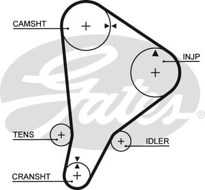 Timing Belt PowerGrip™ 5118 - image 2