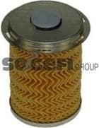 Fuel Filter C496