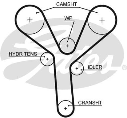 Timing Belt PowerGrip™ 5660XS