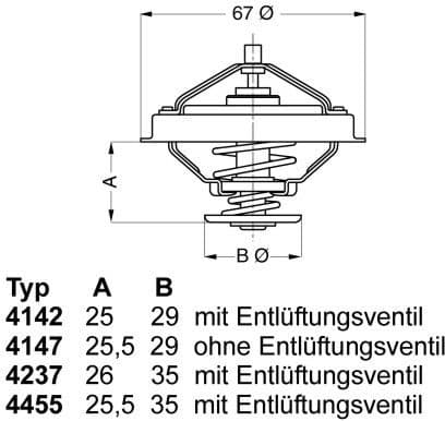 Termostatas - image 2