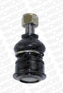 Ball Joint L14500