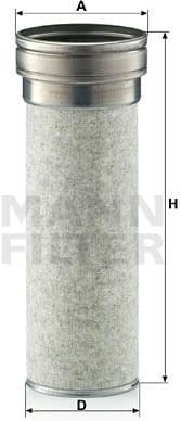 Secondary Air Filter CF1510/1