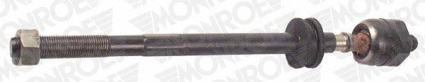 Inner Tie Rod L29212