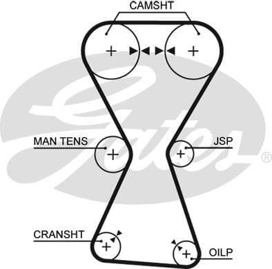 Timing Belt PowerGrip™ 5255XS - image 2