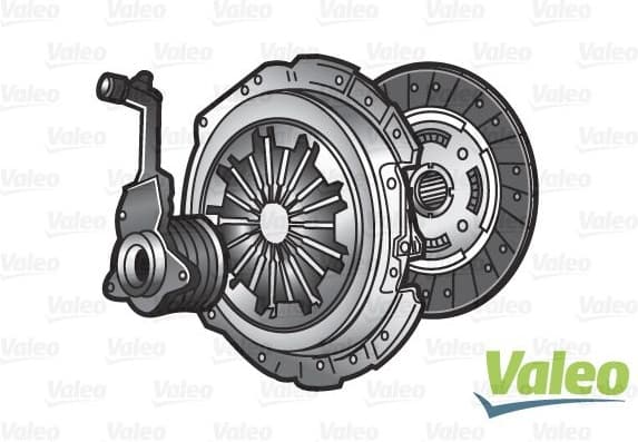 Clutch Kit KIT3P (CSC) with High Efficiency Clutch 834091