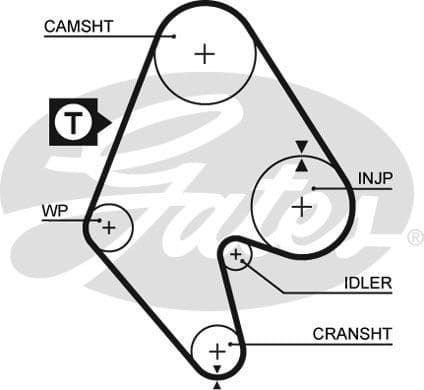 Timing Belt PowerGrip™ 5129 - image 2