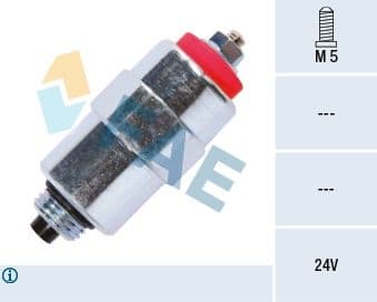 Fuel Cut-off, injection system 73011
