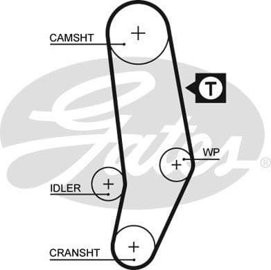 Timing Belt PowerGrip™ 5035 - image 2