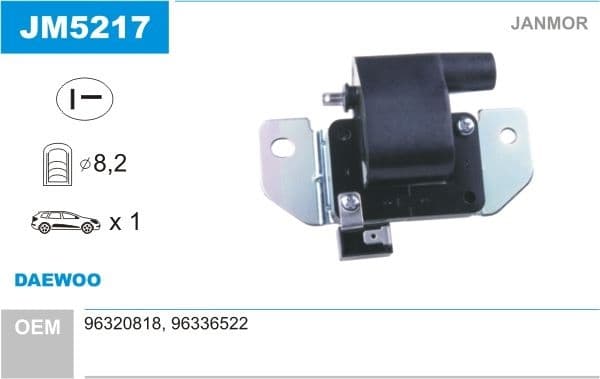 Ignition Coil JM5217