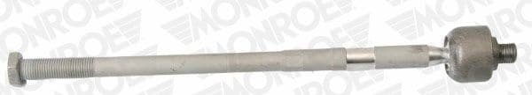 Inner Tie Rod L25218