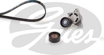 V-ribbed Belt Set Micro-V® K027PK1793