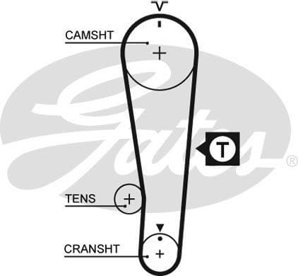 Timing Belt PowerGrip™ 5284XS - image 2