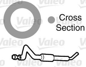 Gasket, coolant pipe 509135