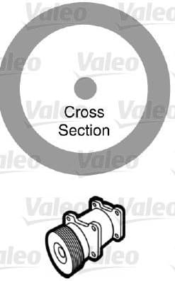 Gasket, coolant pipe 509179