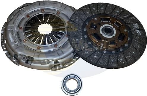 Clutch Kit ECK250