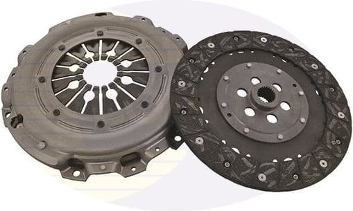 Clutch Kit ECK396