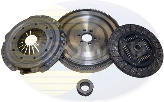 Conversion Set, clutch ECK244F