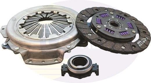 Clutch Kit ECK002