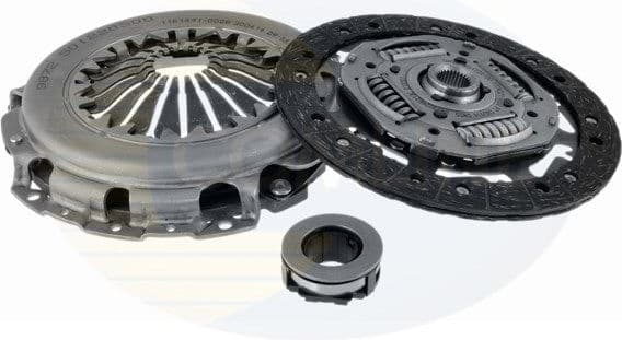 Clutch Kit ECK287