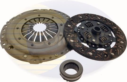 Clutch Kit ECK060