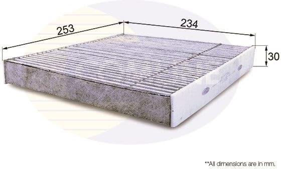 Filter cabin EKF328A