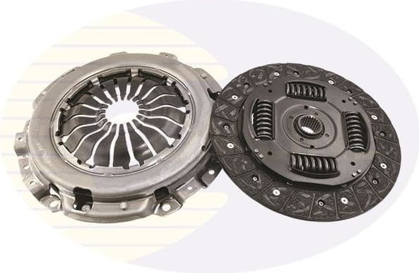 Clutch Kit ECK418